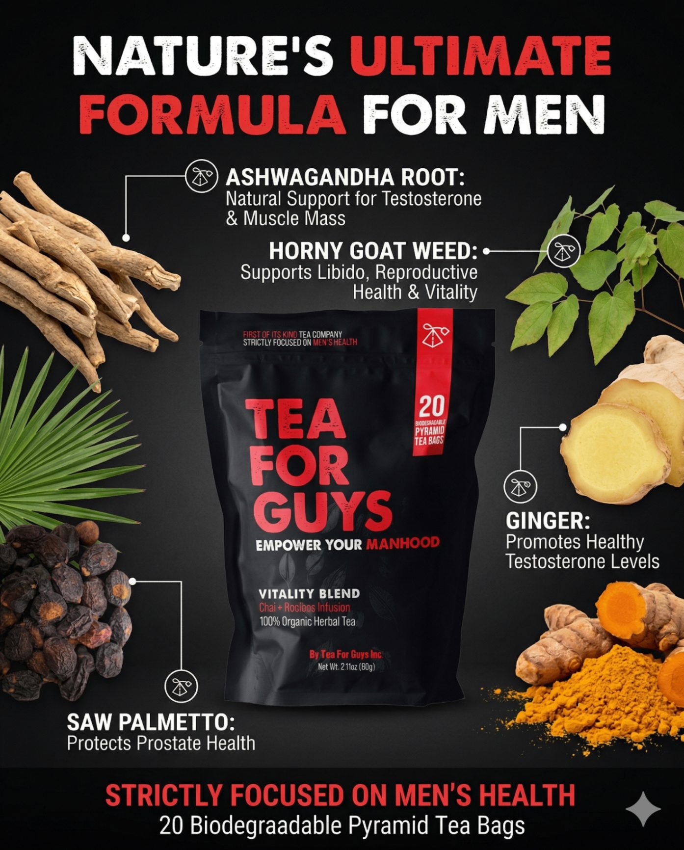 Tea For Guys 'Nature's Ultimate Formula for Men' ingredient breakdown ad