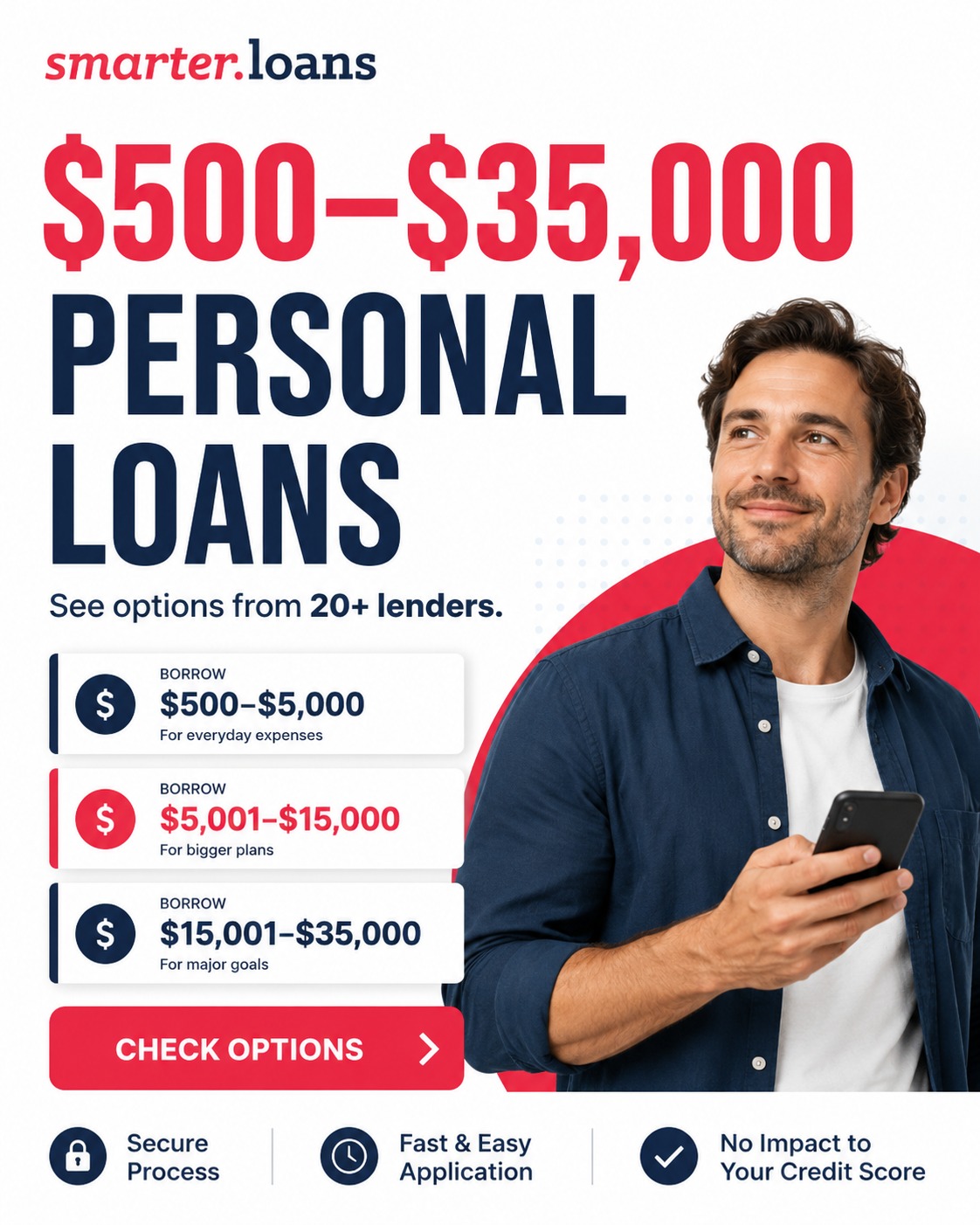 Smarter Loans $500-$35,000 personal loans paid ad with borrowing tier breakdown